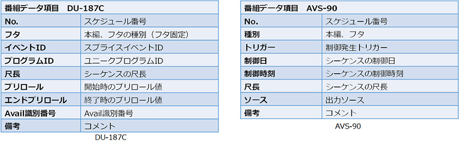 送出監視画面例