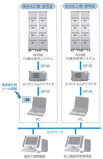 WV68 VXeubN}FVo\N